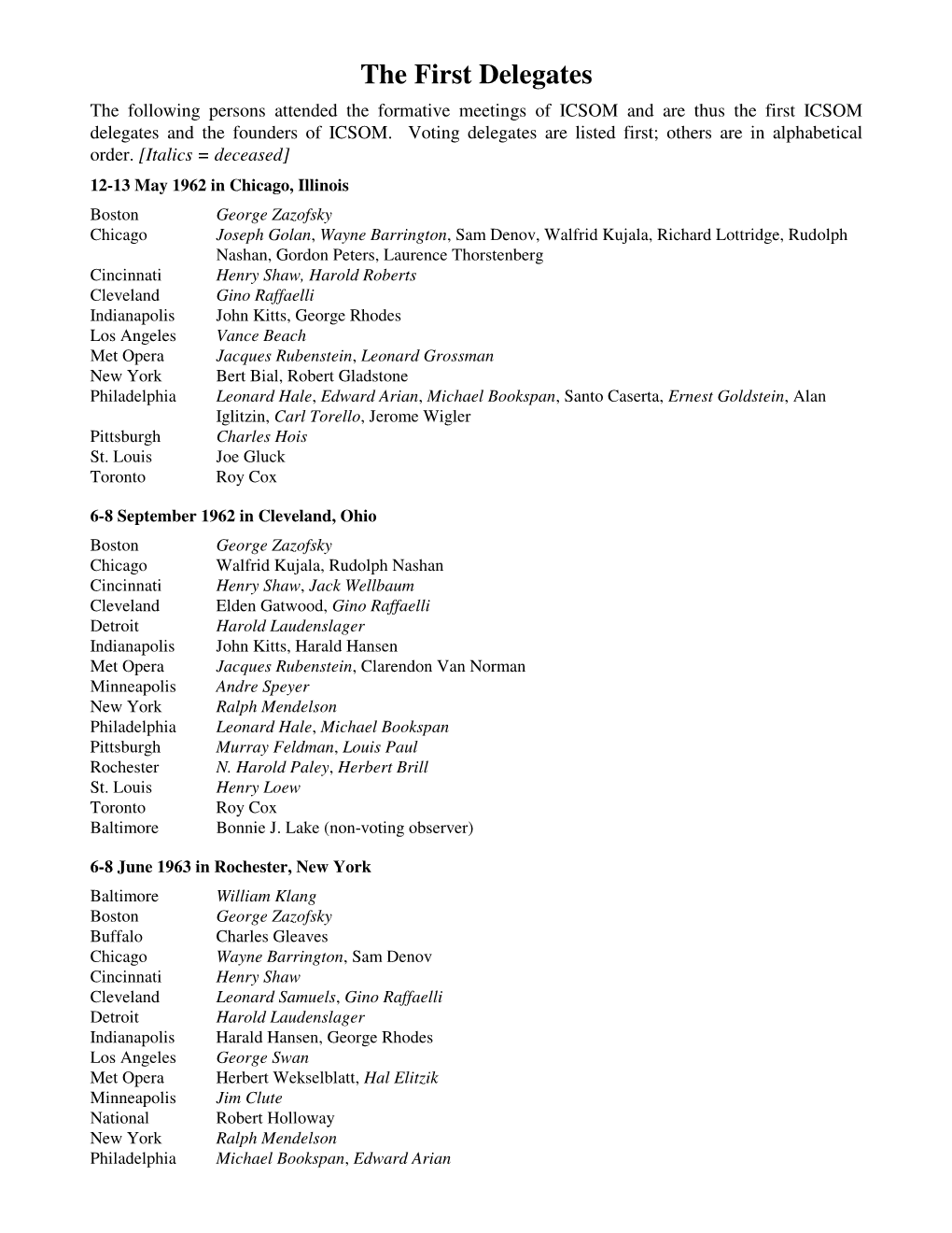 Delegate List from 1962 to Current