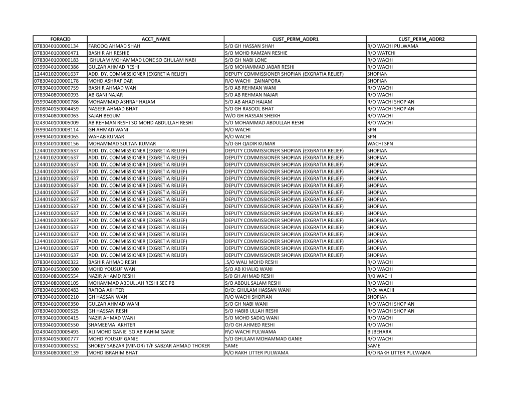 TRAN DETAILS Dc Ofc (1).Xlsx