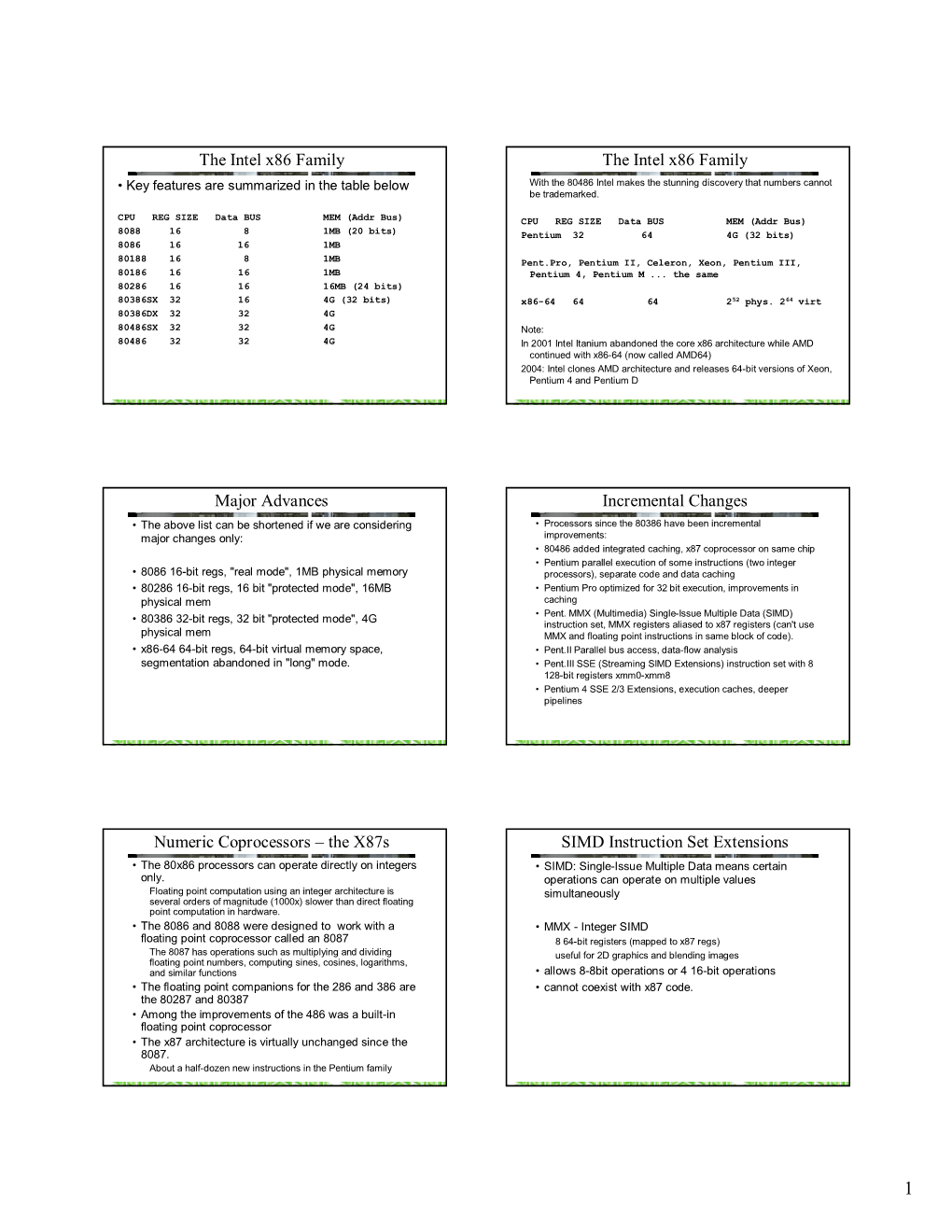 The Intel X86 Family the Intel X86 Family Major Advances Incremental