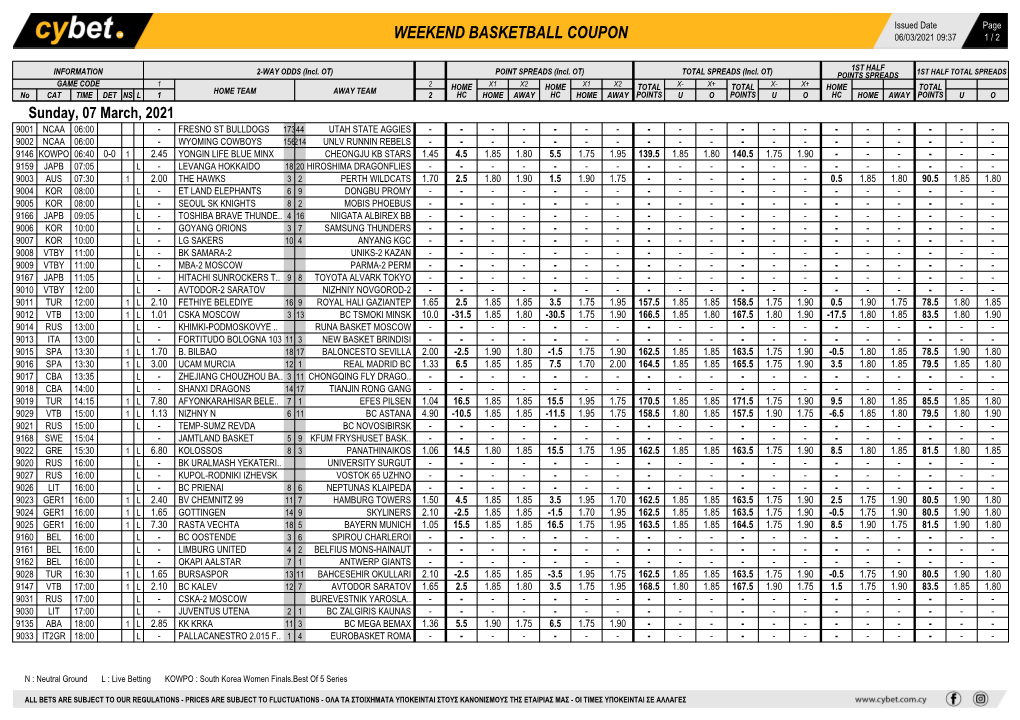 Weekend Basketball Coupon 06/03/2021 09:37 1 / 2