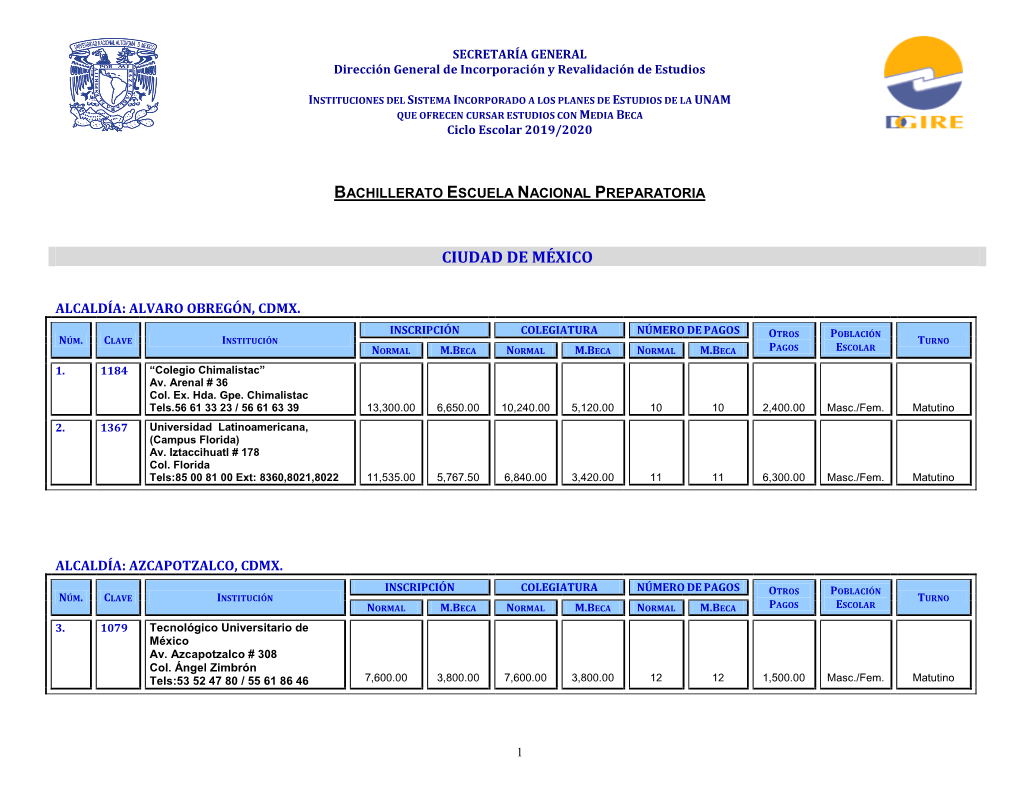 Medias-Becas-2019-2020-Bachillerato-Y-Licenciatura.Pdf