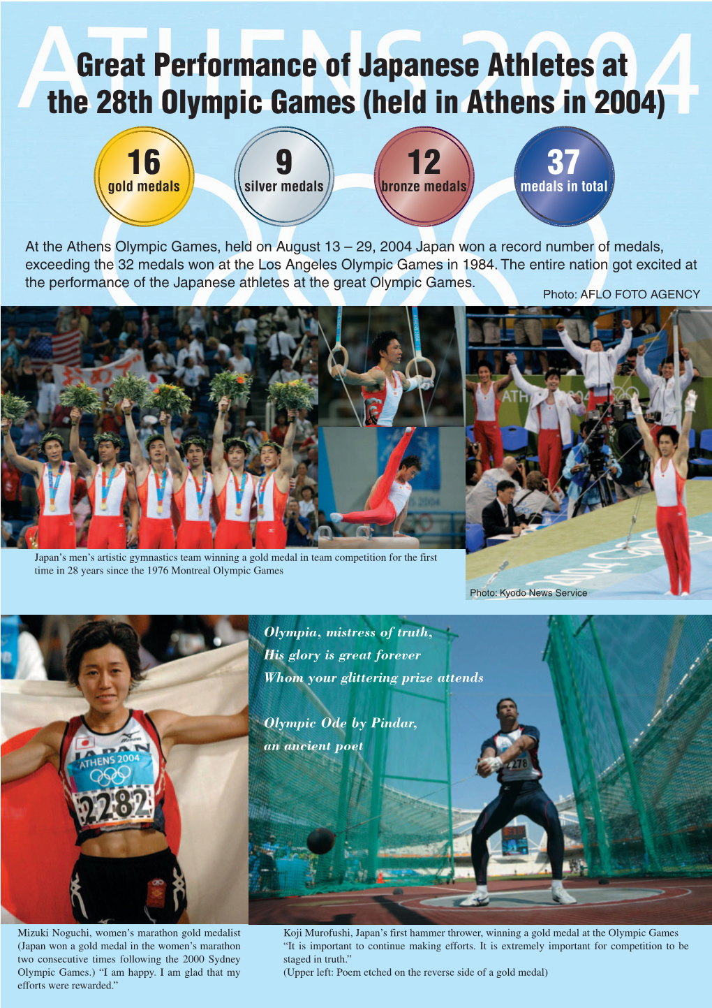 Great Performance of Japanese Athletes at the 28Th Olympic Games (Held in Athens in 2004) 16 9 12 37 Gold Medals Silver Medals Bronze Medals Medals in Total