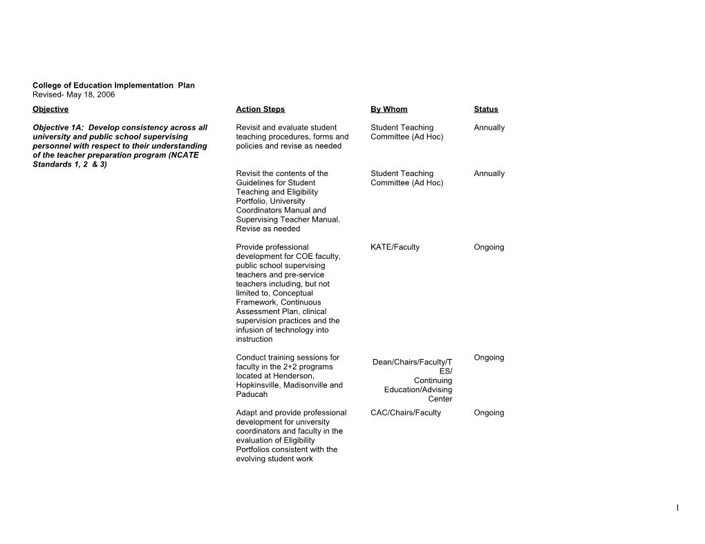 College of Education Strategic Plan 2002-2003