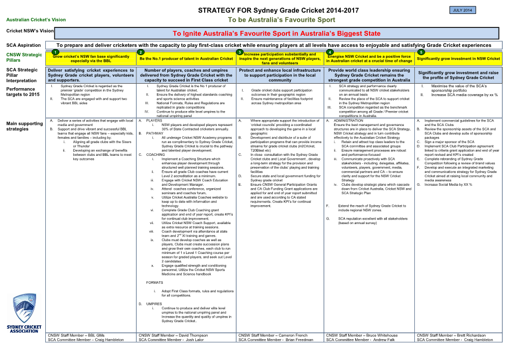 STRATEGY for Sydney Grade Cricket 2014-2017 to Be Australia's