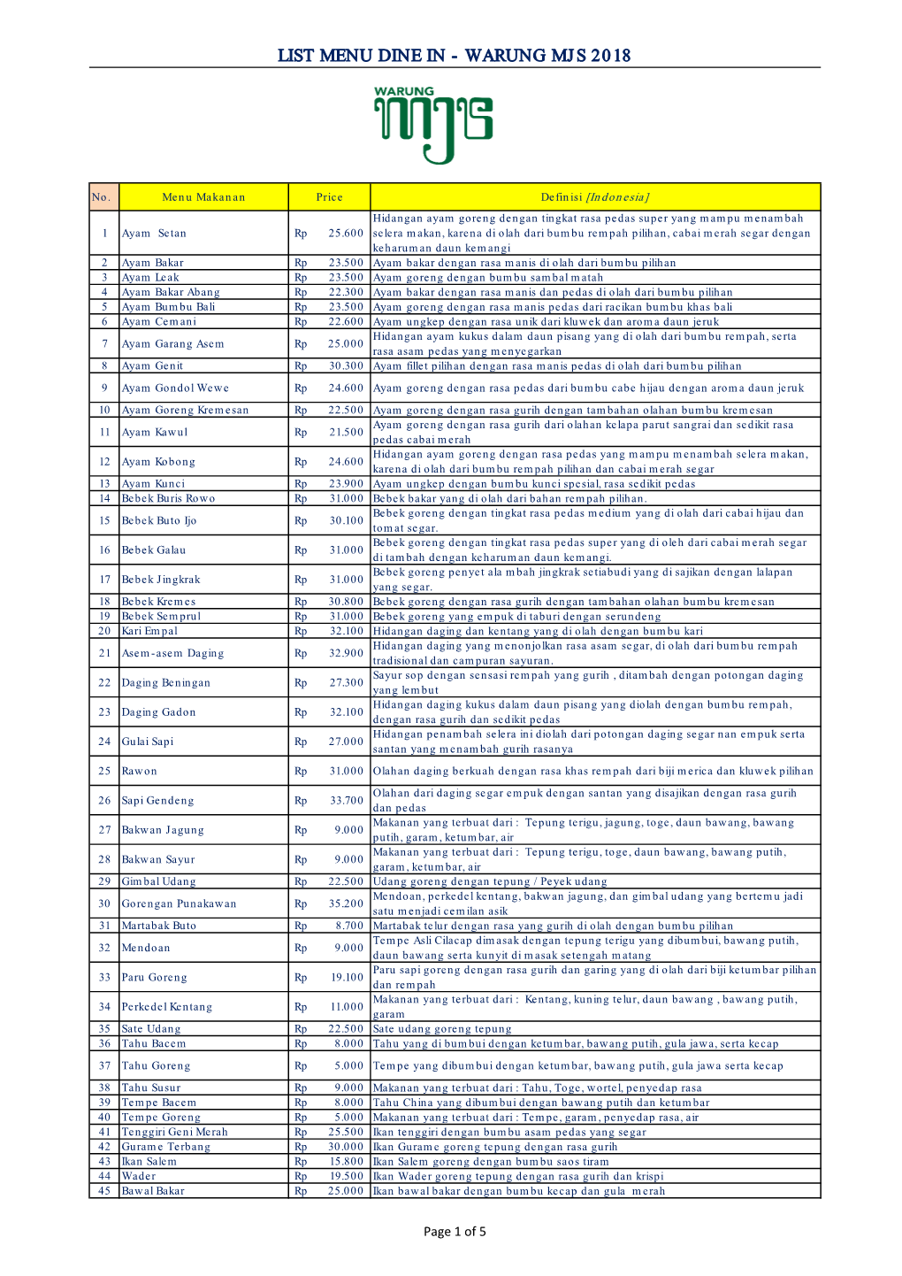 List Menu Dine in - Warung Mjs 2018