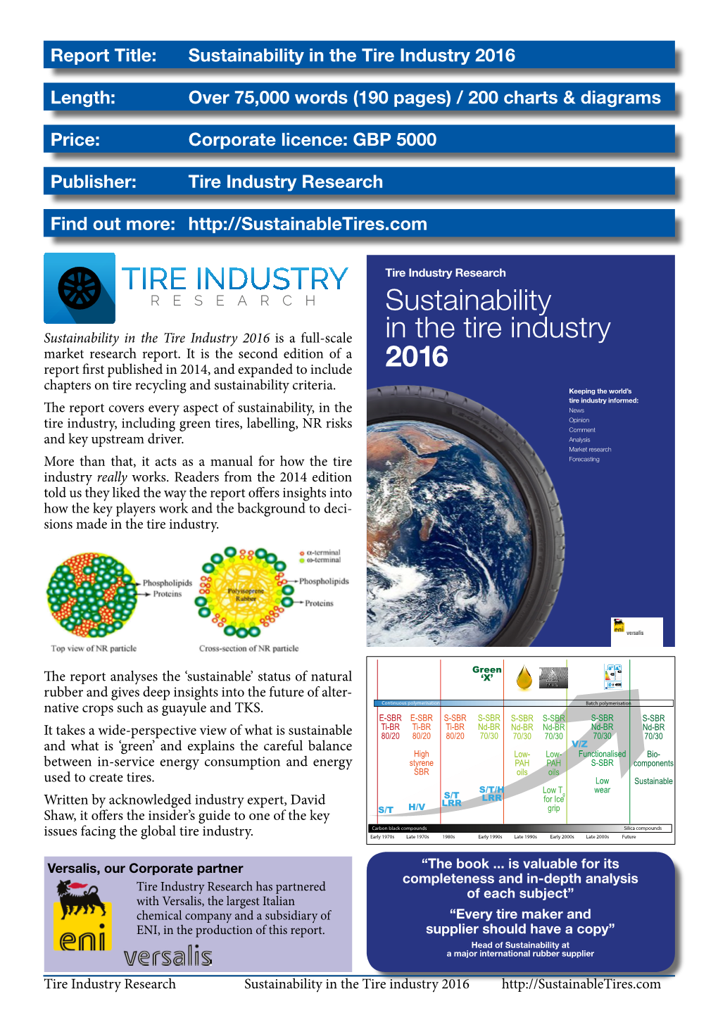 Sustainability in the Tire Industry 2016