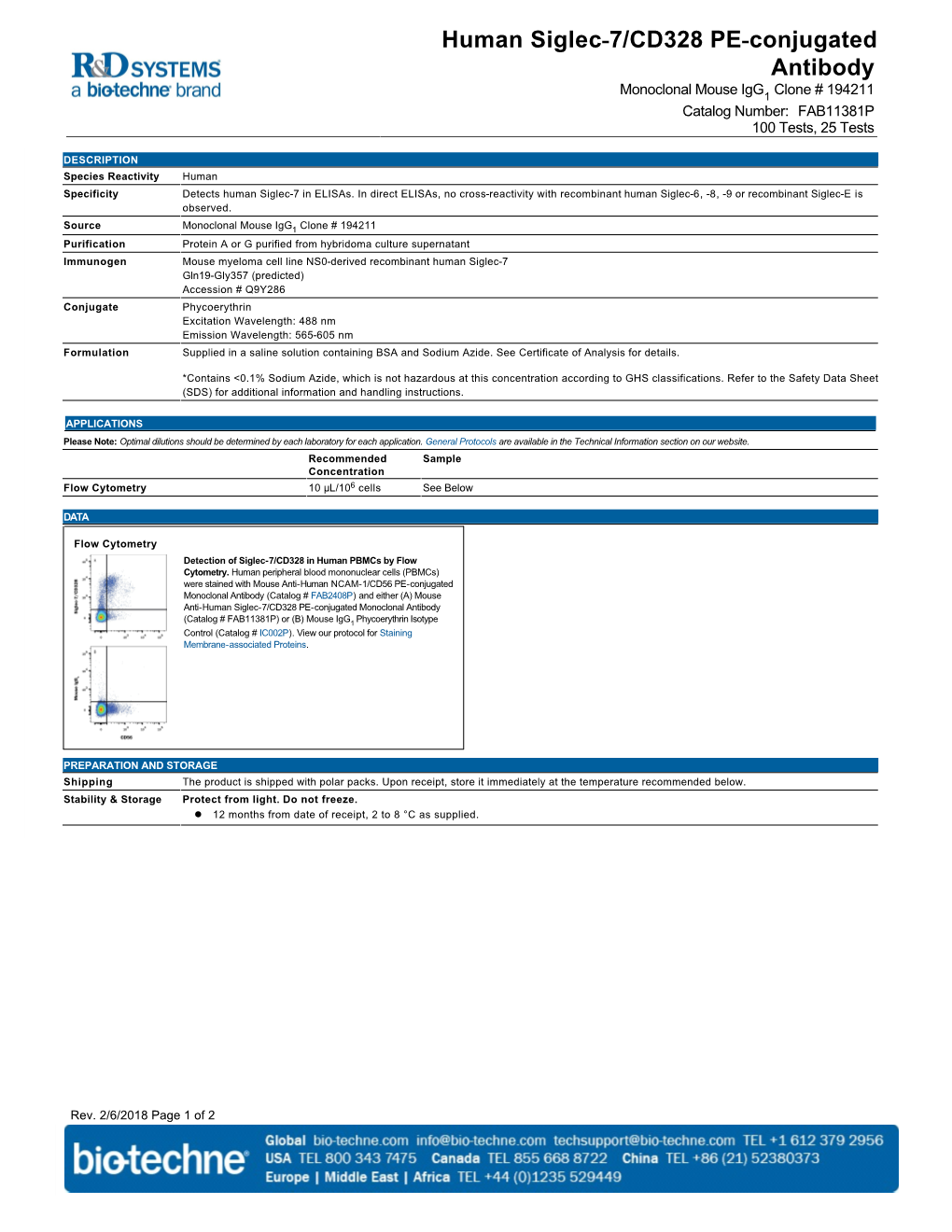 Human Siglec-7/CD328 PE-Conjugated Antibody