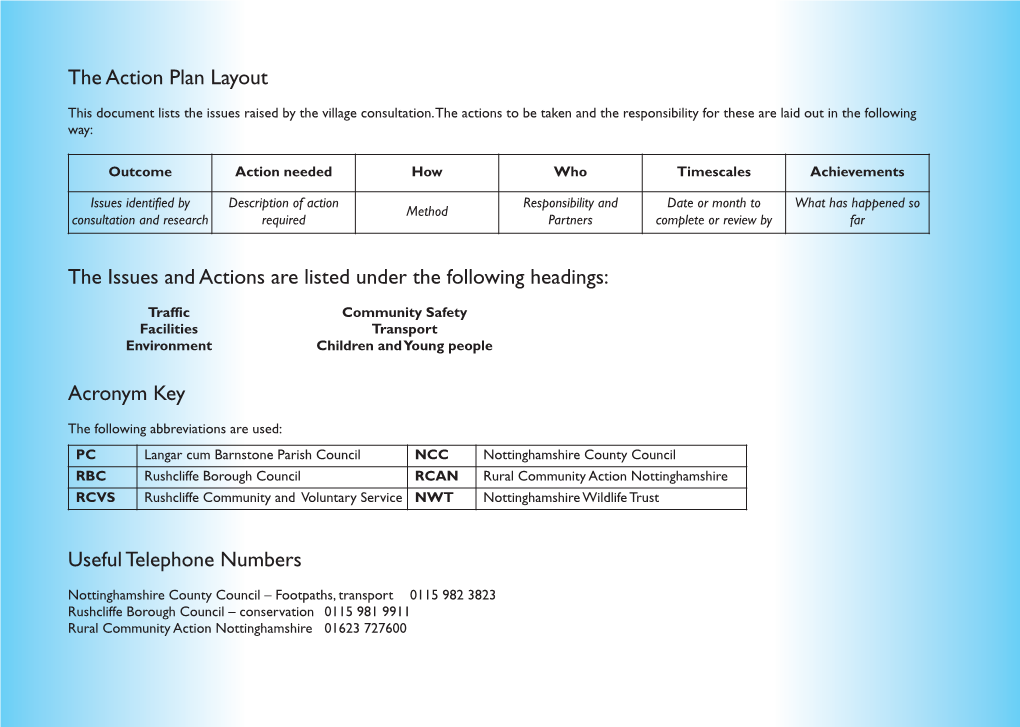 Langar Cum Barnstone Parish Plan Action Plan