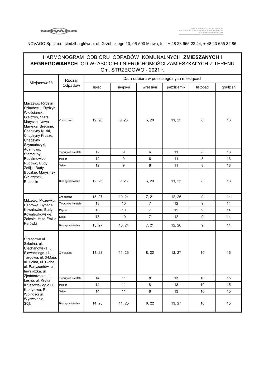 HARMONOGRAM ODBIORU ODPADÓW KOMUNALNYCH ZMIESZANYCH I SEGREGOWANYCH OD WŁAŚCICIELI NIERUCHOMOŚCI ZAMIESZKAŁYCH Z TERENU Gm