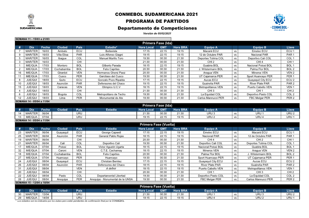 CONMEBOL SUDAMERICANA 2021 PROGRAMA DE PARTIDOS Departamento De Competiciones Versión De 05/02/2021