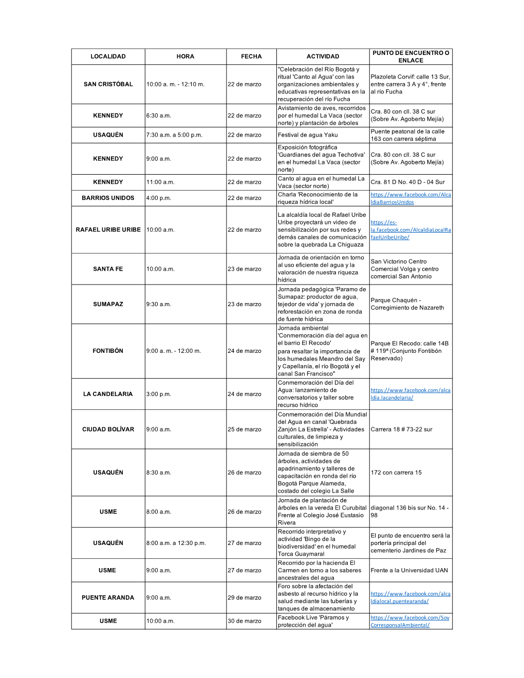 LOCALIDAD HORA FECHA ACTIVIDAD ENLACE "Celebración Del Río Bogotá Y Ritual 'Canto Al Agua' Con Las Plazoleta Corvif: Calle 13 Sur, SAN CRISTÓBAL 10:00 A