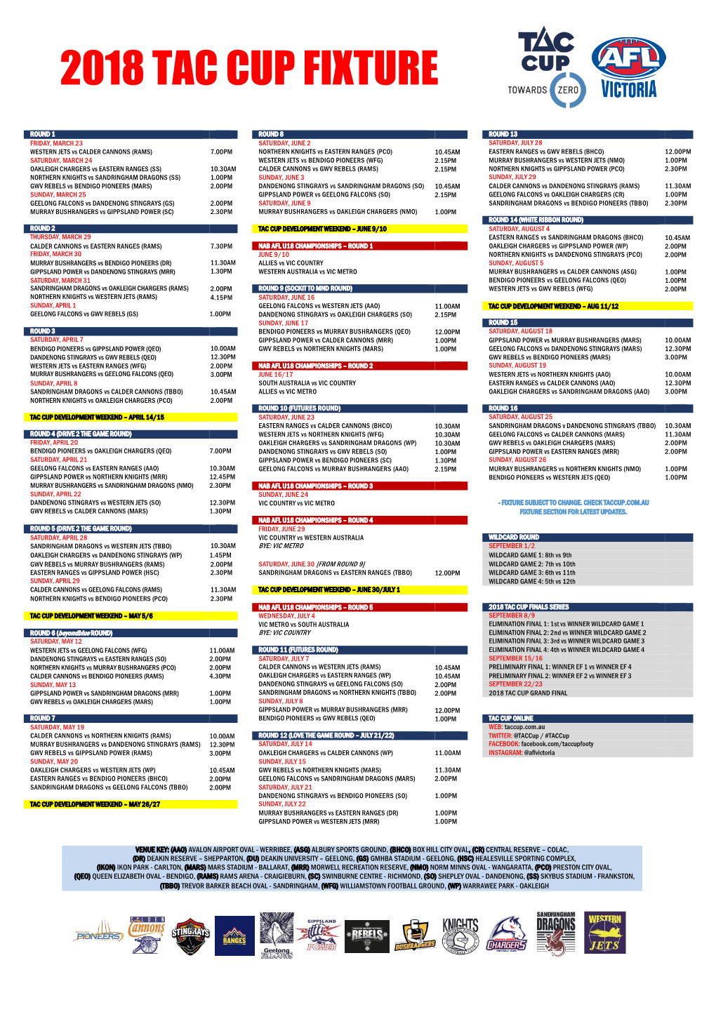 2018 Tac Cup Fixture