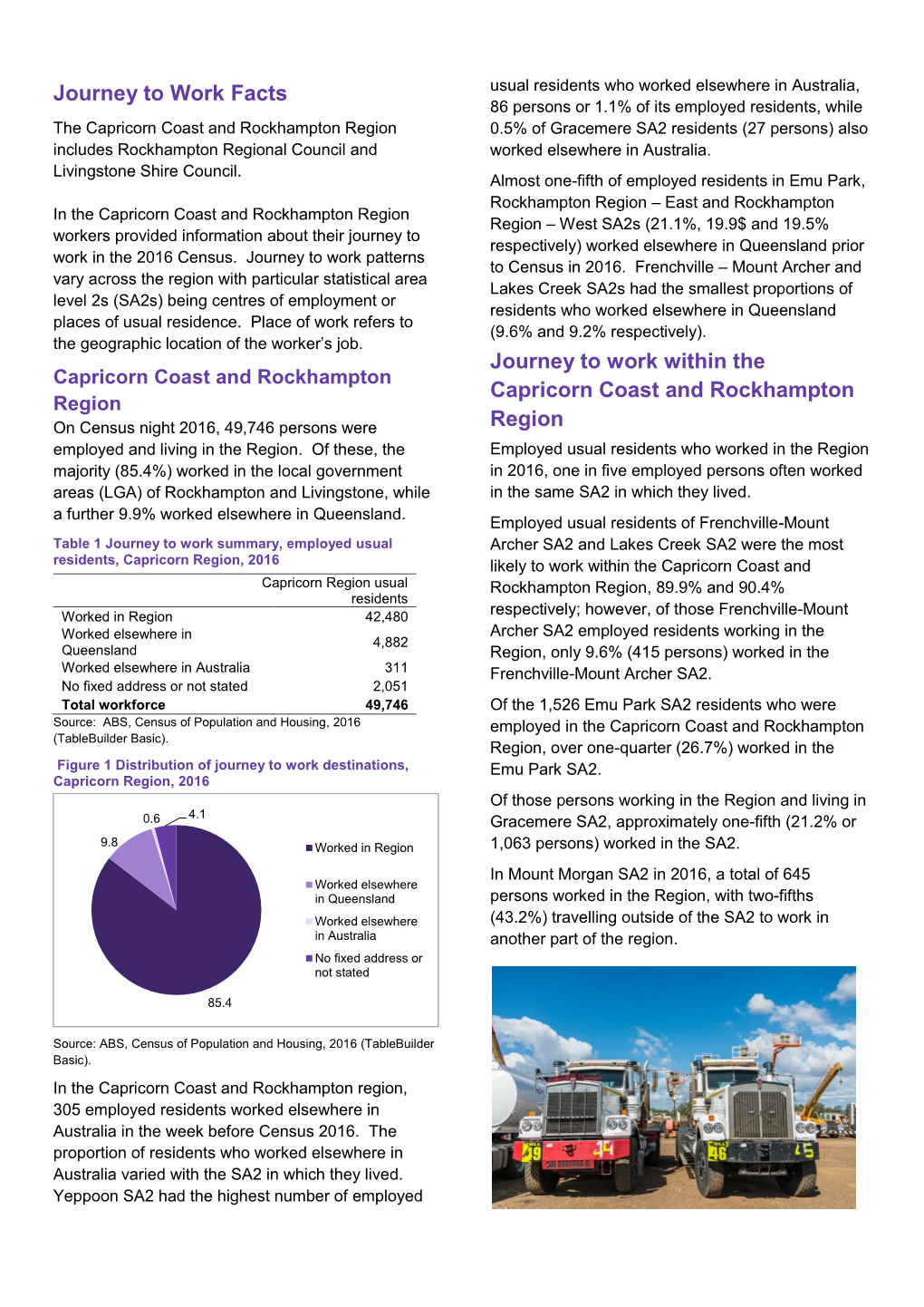 Journey to Work Fact Sheet (2016 Census)