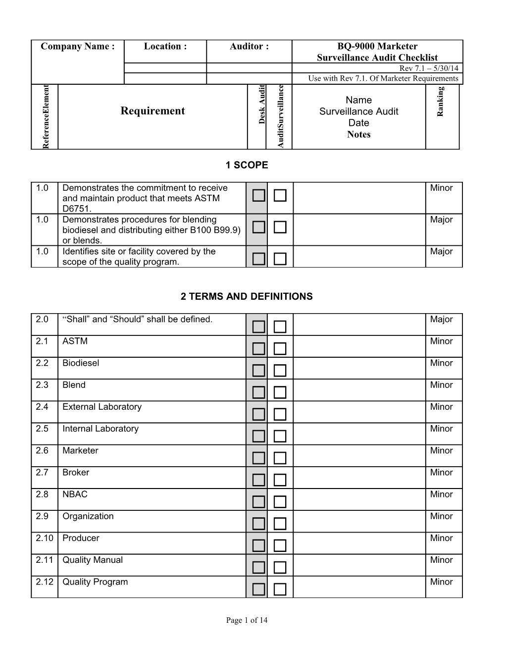 3 REFERENCES Confirm Revision # Prior to Audit