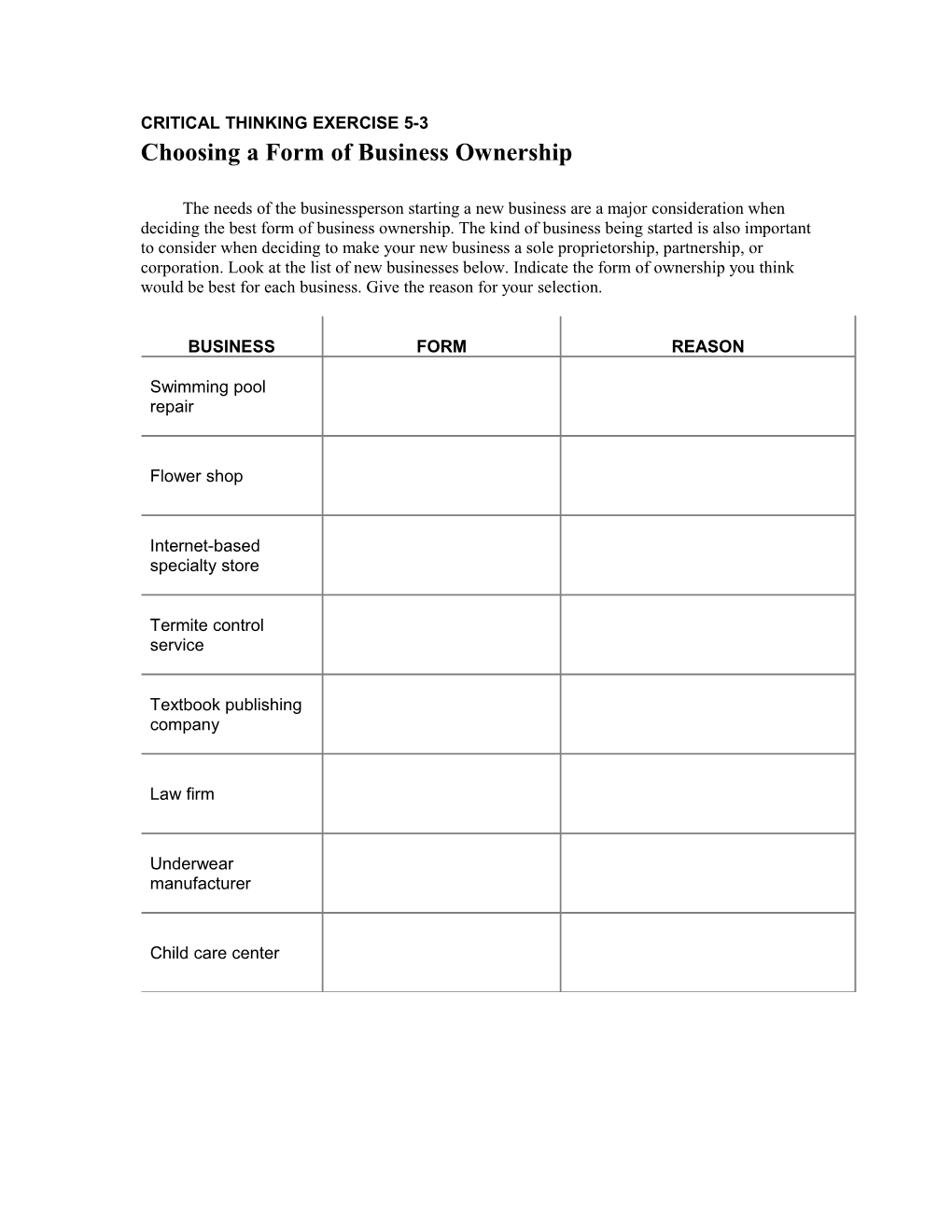 Critical Thinking Exercise 5-3