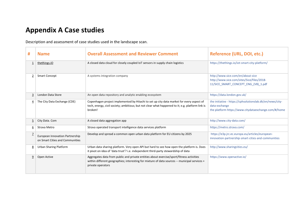 Appendix a Case Studies