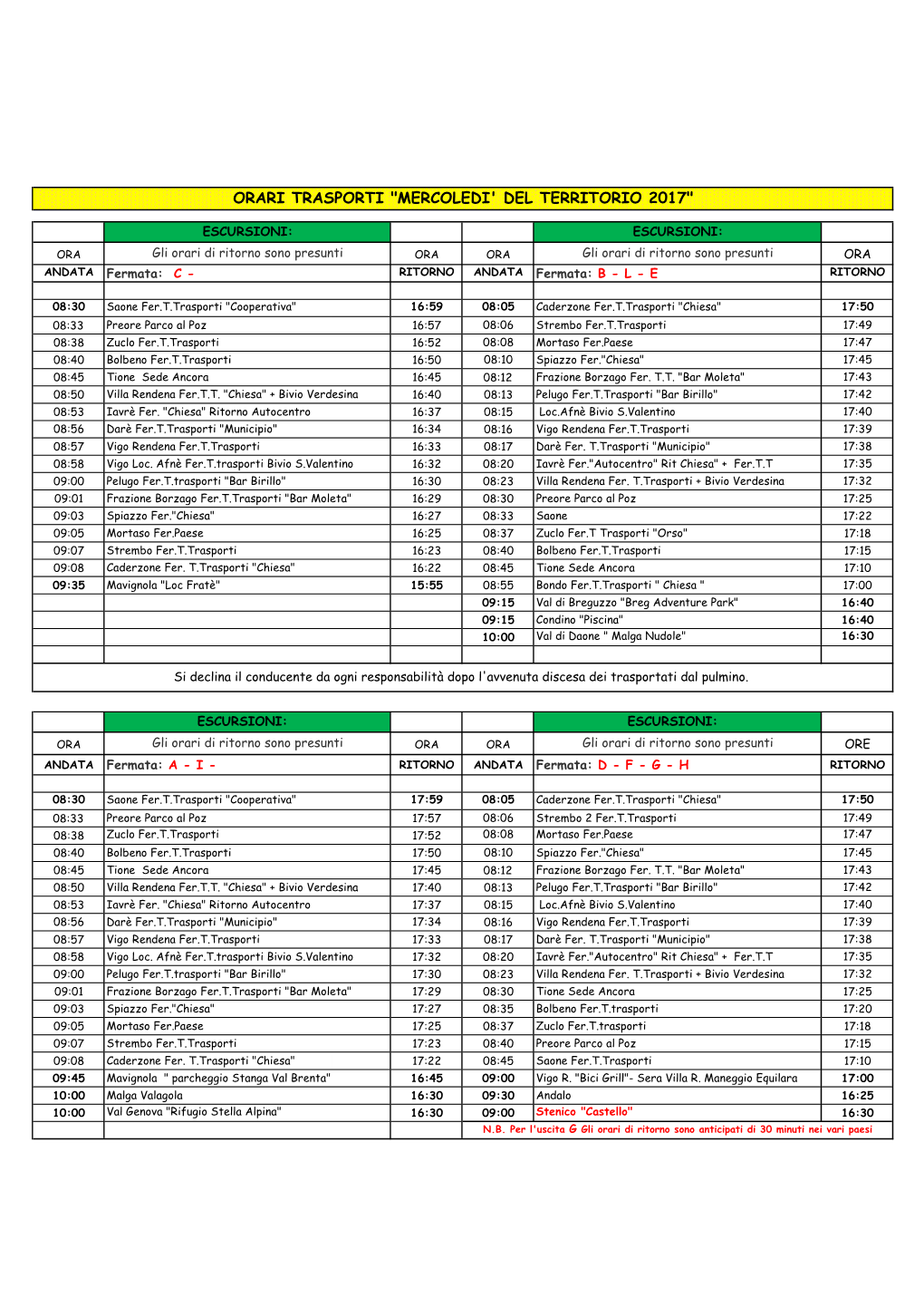Orari Trasporti "Mercoledi' Del Territorio 2017"