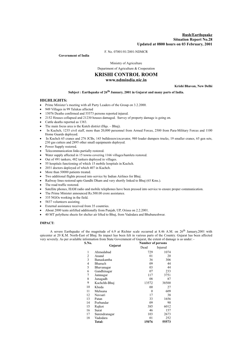 Government of India Situation Report(08:00, 03 February, 2001)