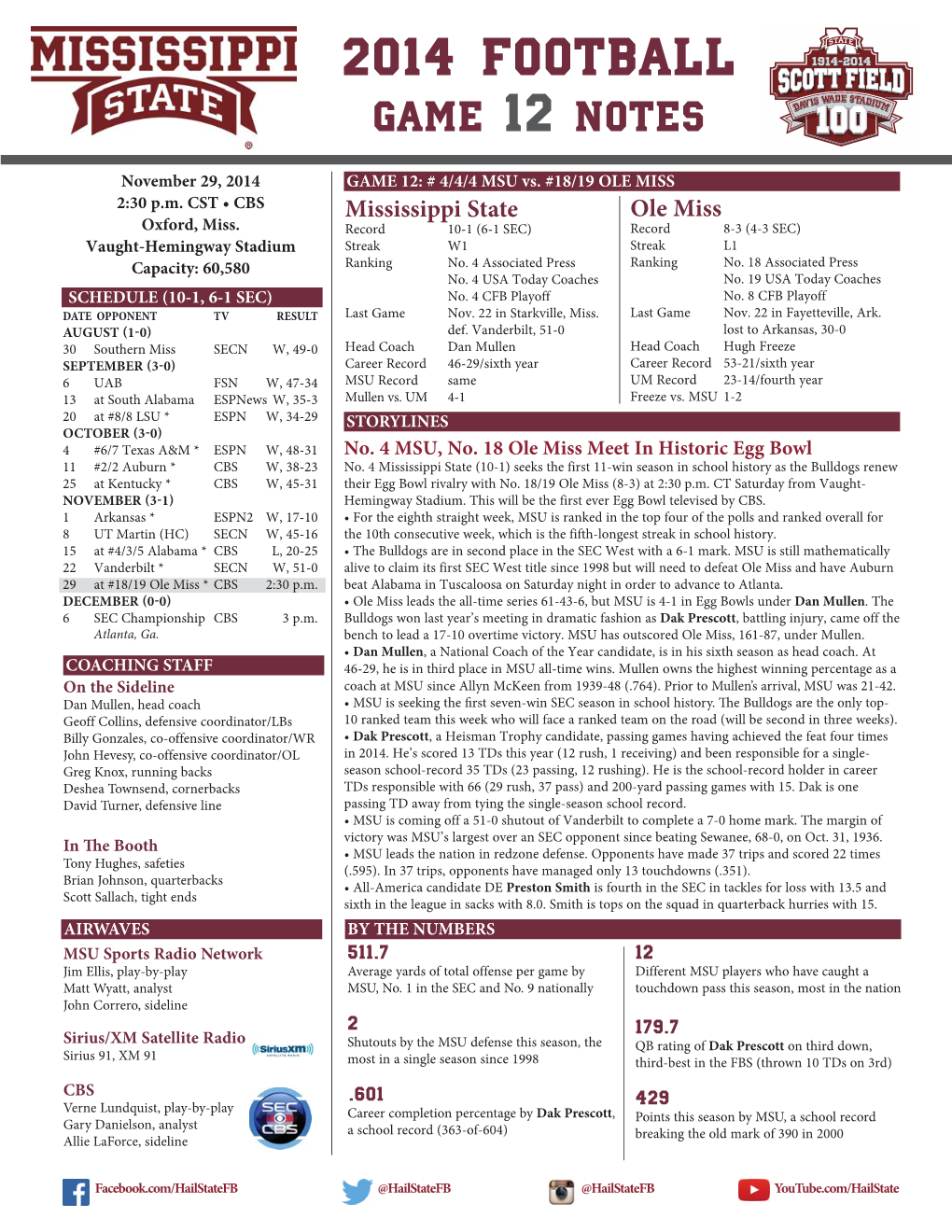 MSU Game 12 Notes Vs. Ole Miss.Indd
