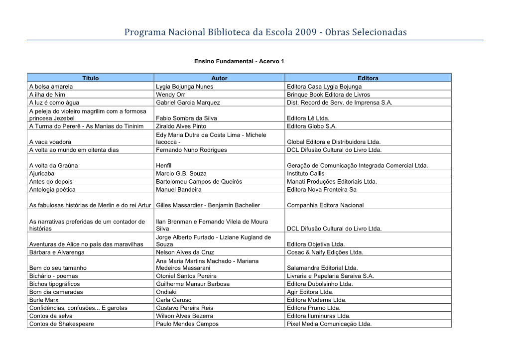 Programa Nacional Biblioteca Da Escola 2009 - Obras Selecionadas