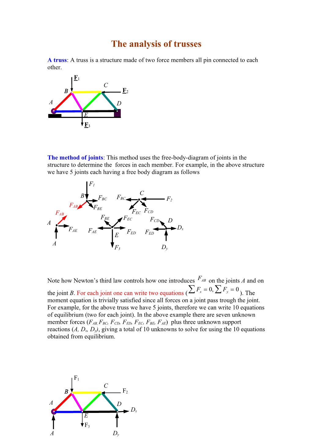 The Analysis of Trusses