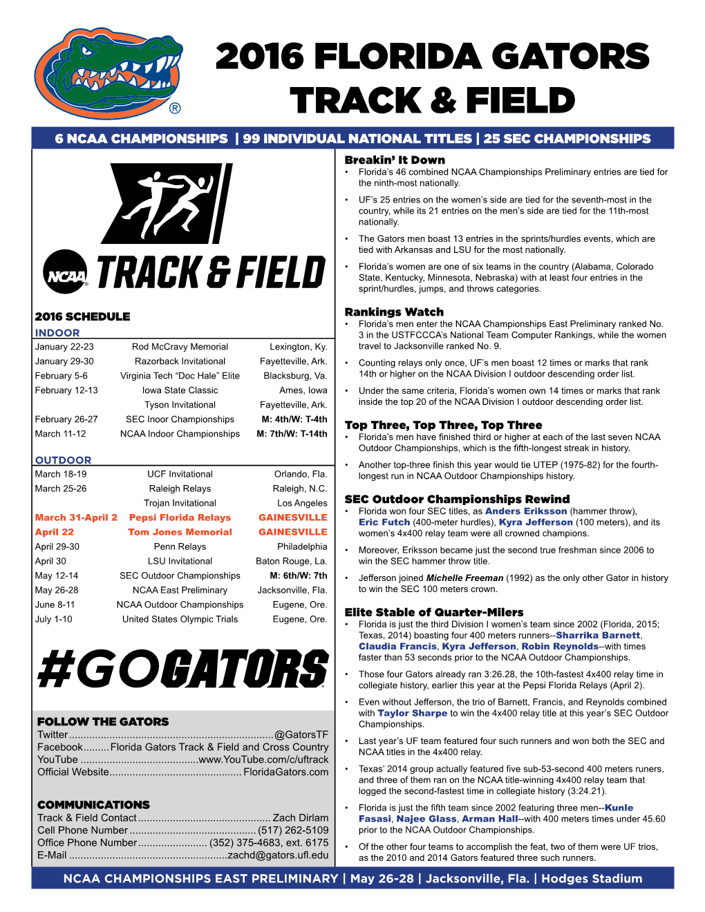 2016 Florida Gators Track & Field