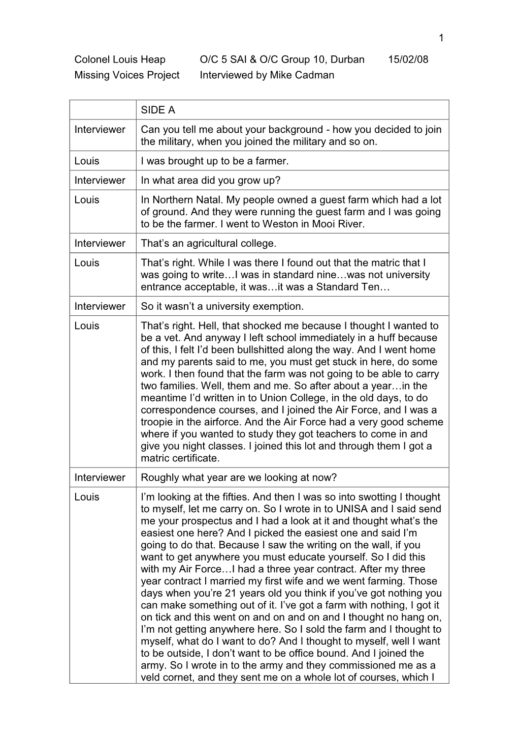 Colonel Louis Heap O/C 5 SAI & O/C Group 10, Durban 15/02/08 Missing Voices Project Interviewed by Mike Cadman