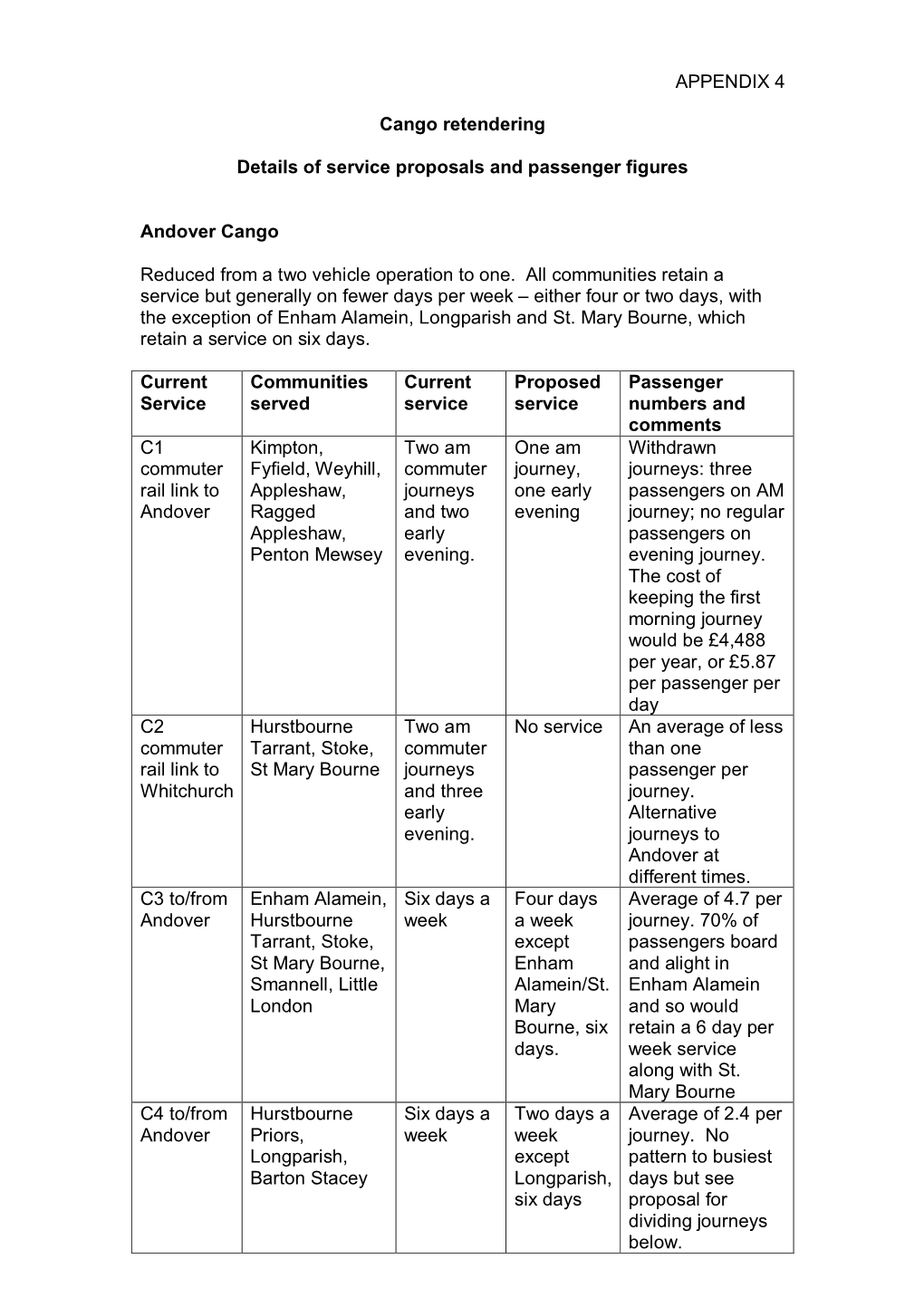 APPENDIX 4 Cango Retendering Details of Service Proposals And