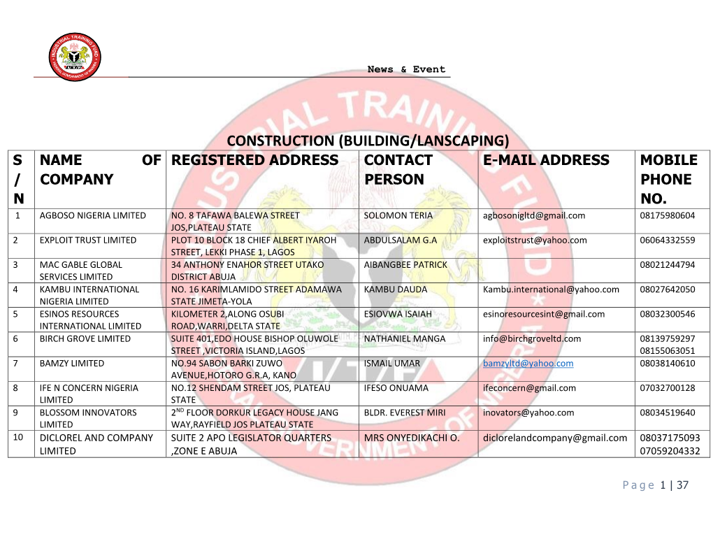 2019 Pre-Qualified Companies