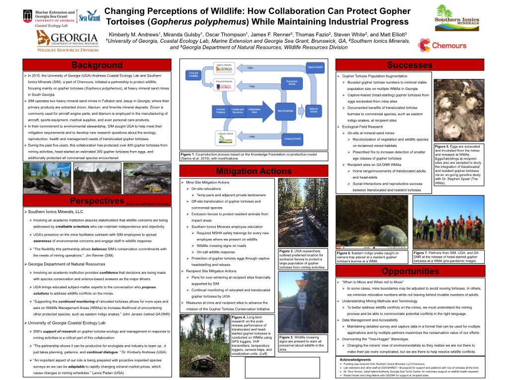 Background Mitigation Actions Changing Perceptions of Wildlife: How Collaboration Can Protect Gopher Tortoises (Gopherus Polyphe