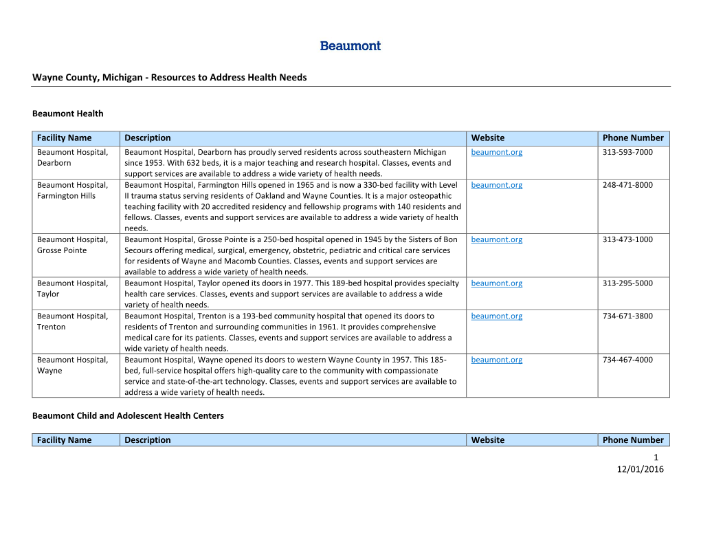 Wayne County, Michigan - Resources to Address Health Needs