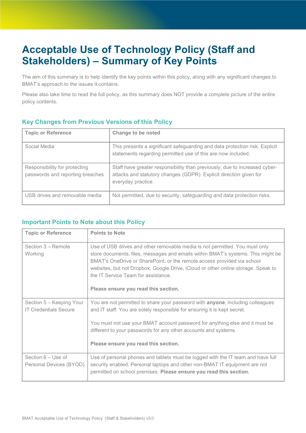 Acceptable Use of Technology Policy (Staff and Stakeholders) – Summary of Key Points