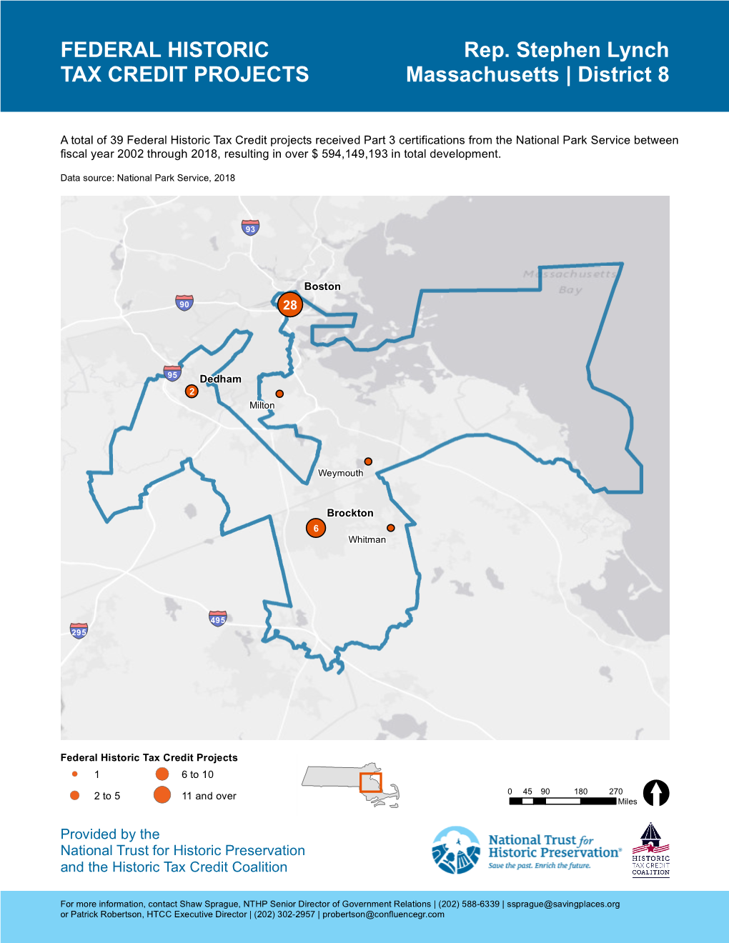 Massachusetts 8 Historic Tax Credit Economic Data 2002-2018