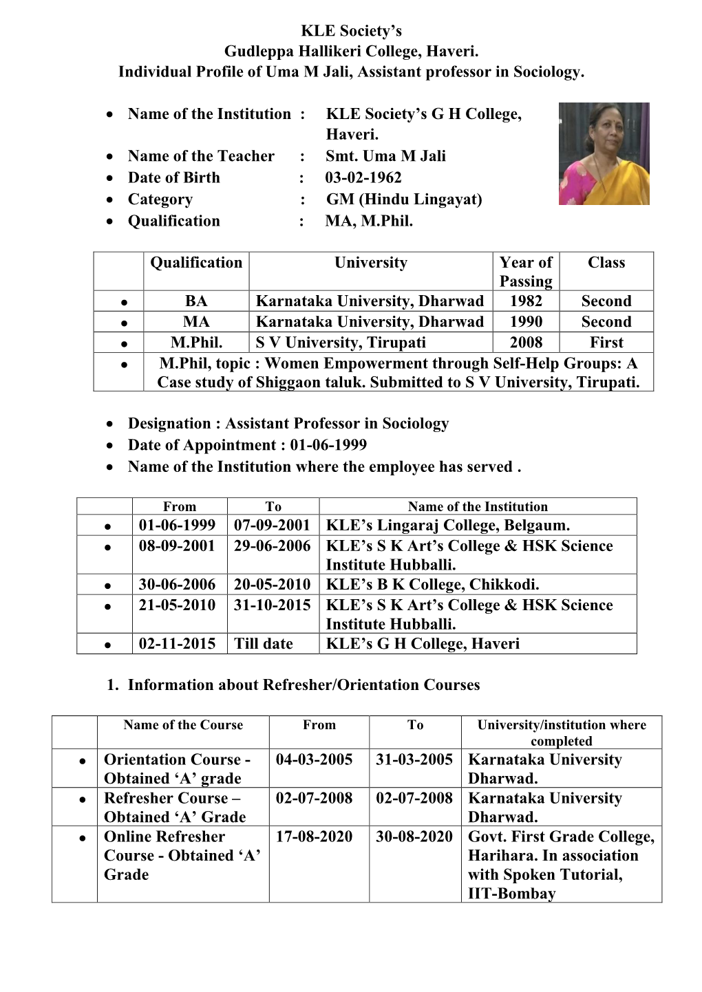 KLE Society's Gudleppa Hallikeri College, Haveri. Individual Profile Of
