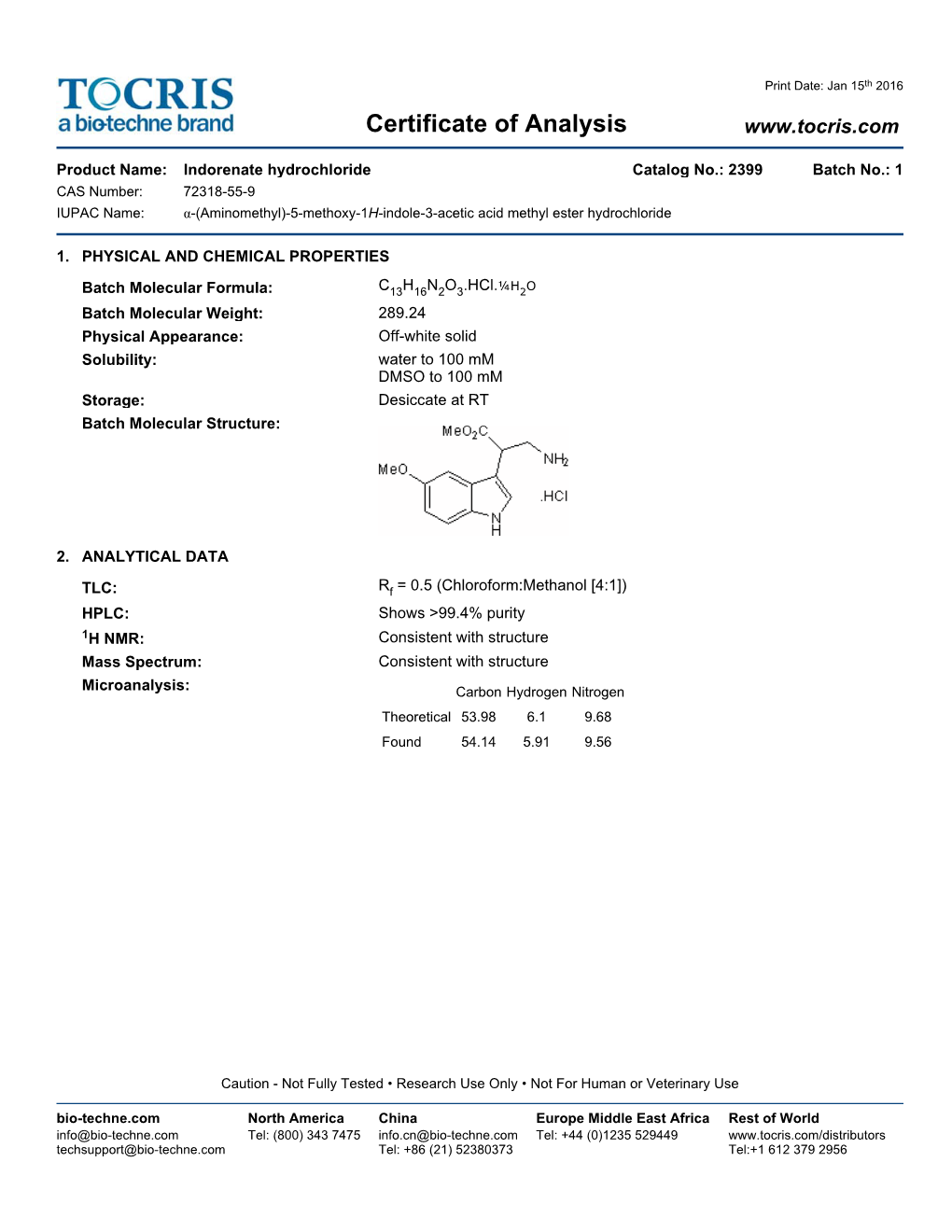 Certificate of Analysis