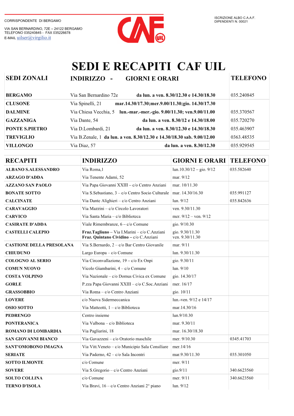 Sedi E Recapiti Caf Uil Sedi Zonali Indirizzo - Giorni E Orari Telefono