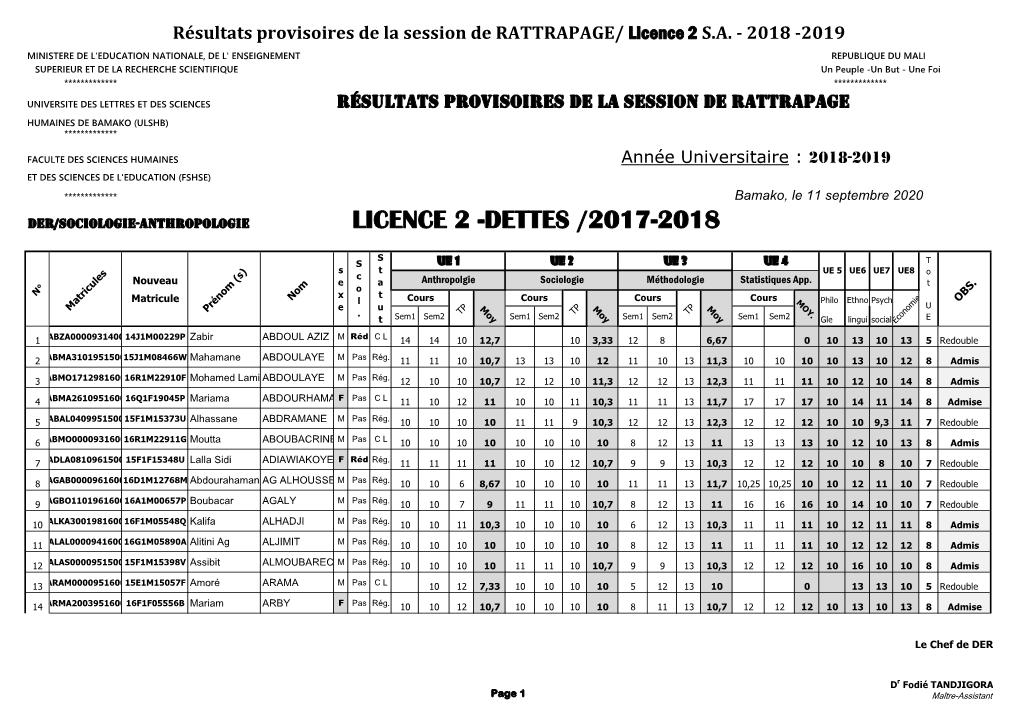 Licence 2 -Dettes /2017-2018