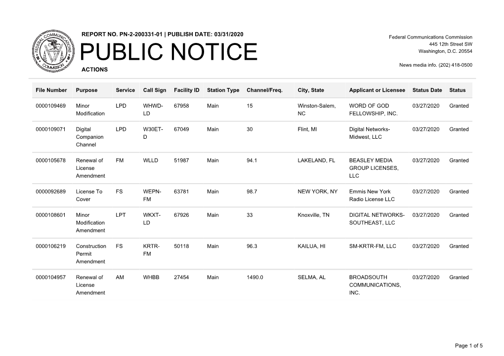 Public Notice &gt;&gt; Licensing and Management System Admin &gt;&gt;