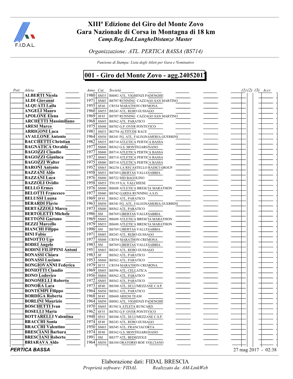 XIIIª Edizione Del Giro Del Monte Zovo Gara Nazionale Di Corsa in Montagna Di 18 Km Camp.Reg.Ind.Lunghedistanze Master F.I.D.A.L