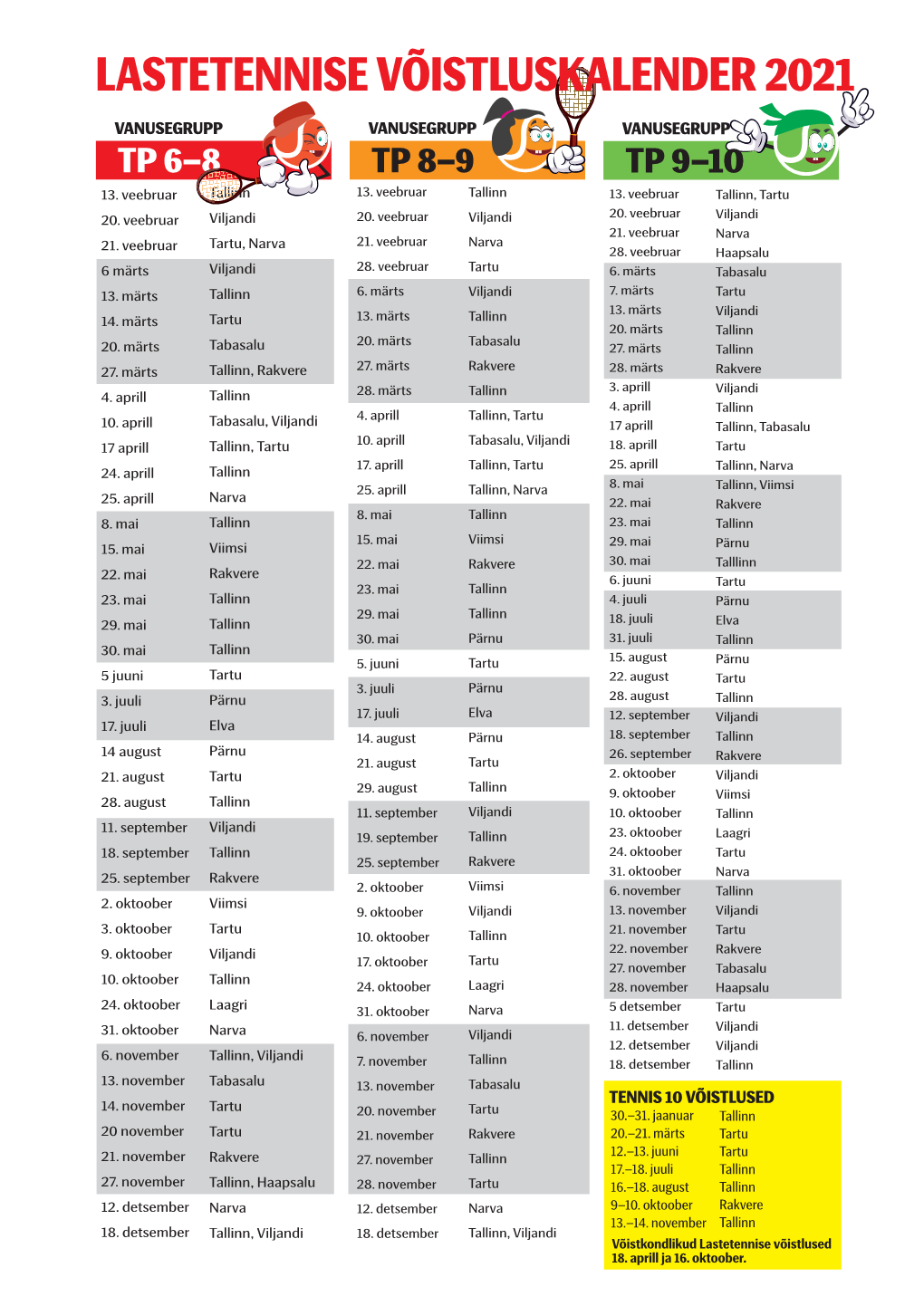 Lastetennise Võistluskalender 2021