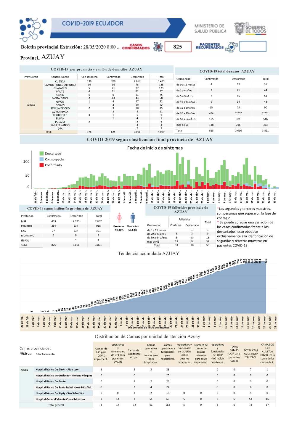 Azuay-Cuenca-1-8.Pdf