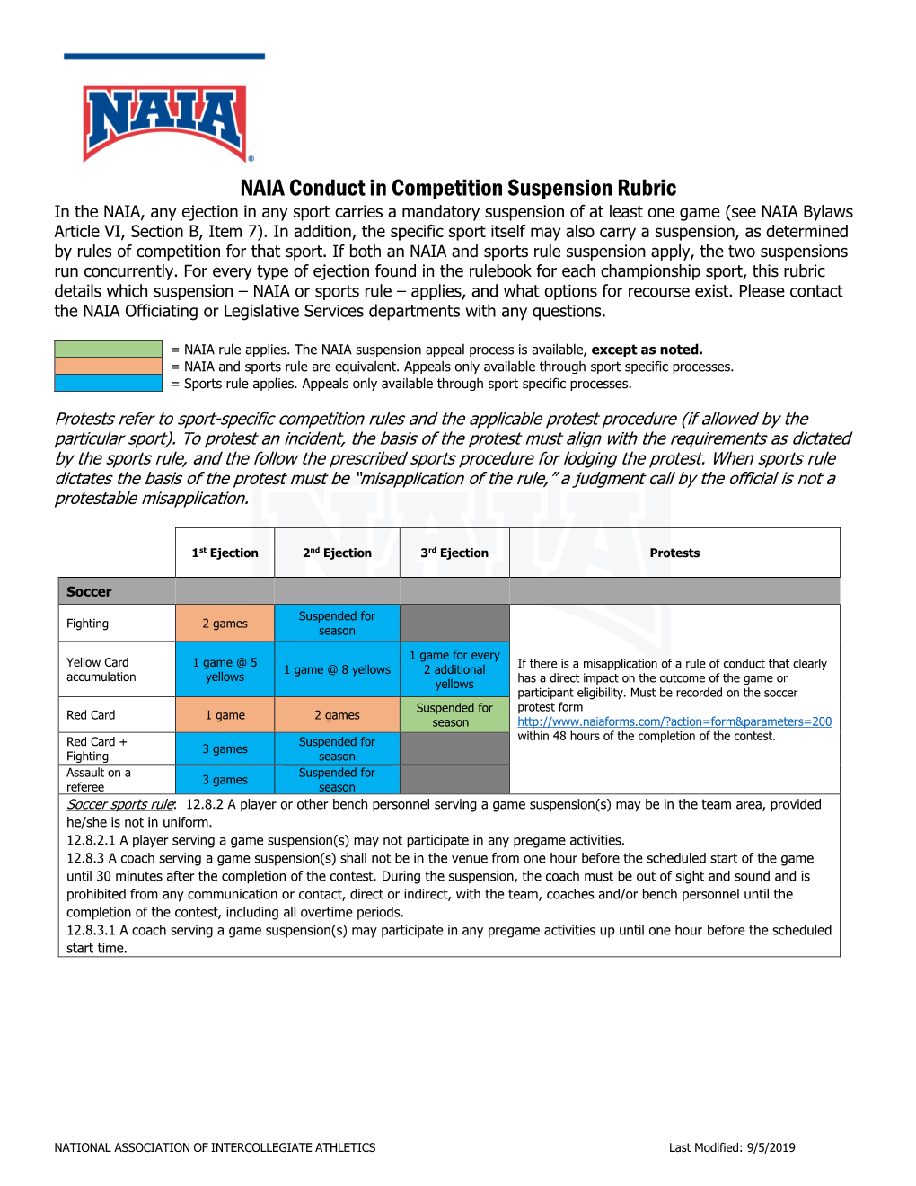 NAIA Conduct in Competition Suspension Rubric