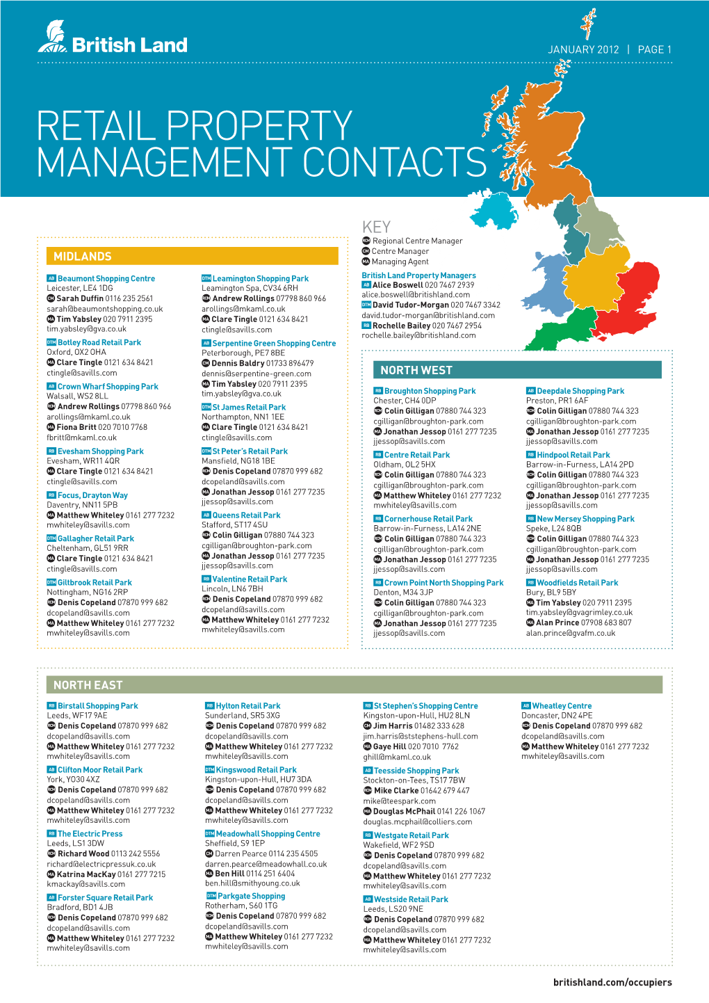 Retail Property Management Contacts