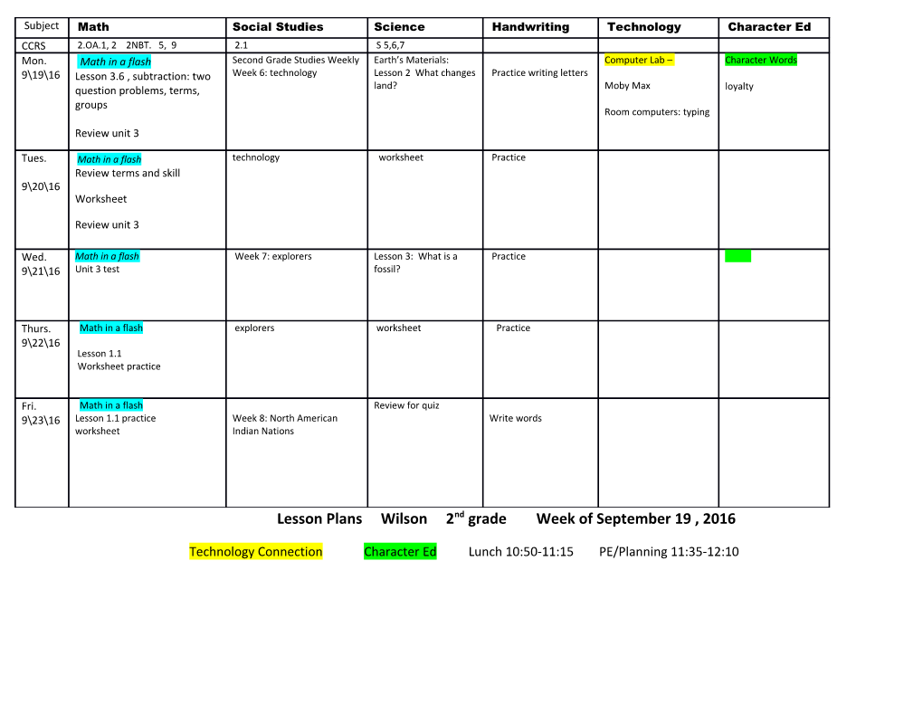 Lesson Plans Wilson 2Nd Grade Week of September 19 , 2016