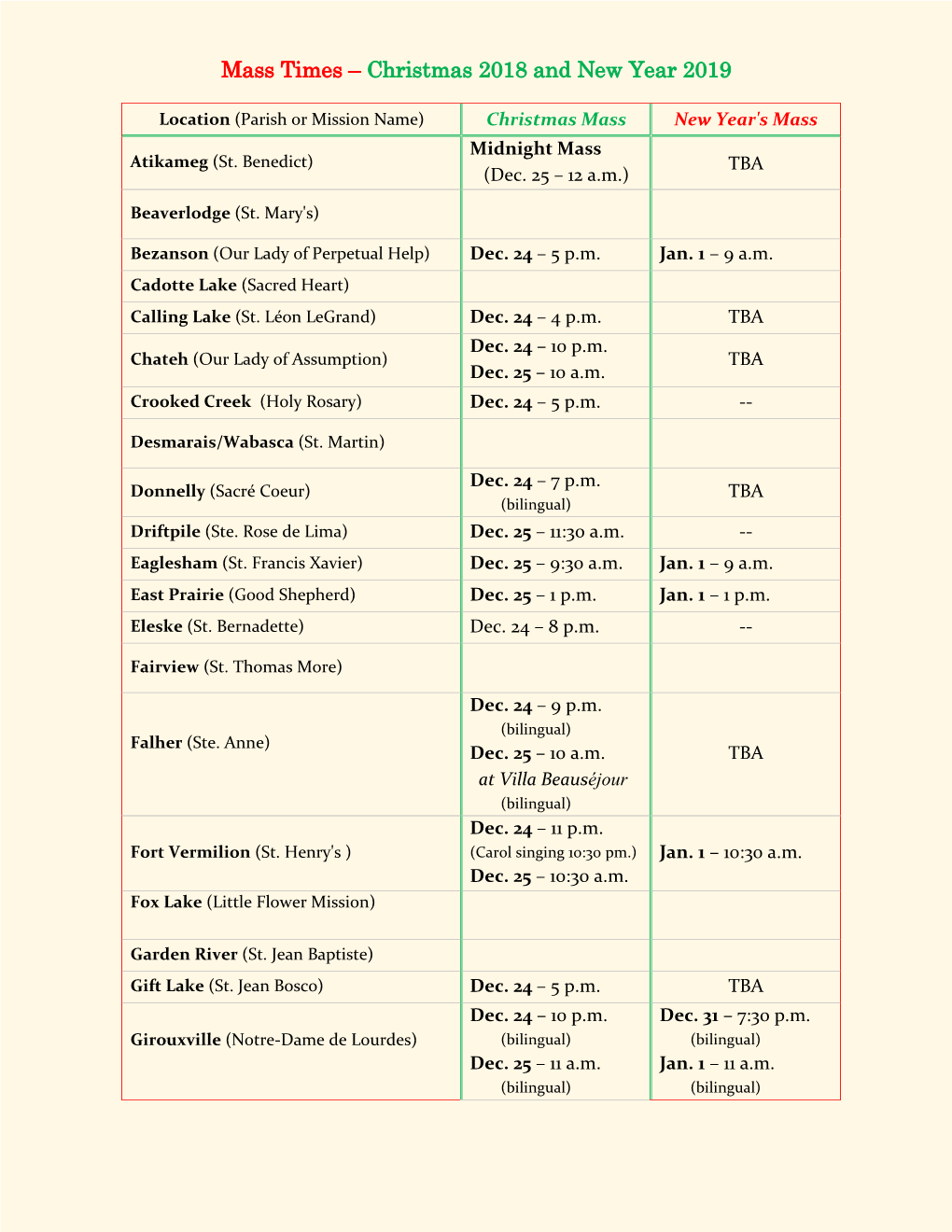 Mass Times – Christmas 2018 and New Year 2019