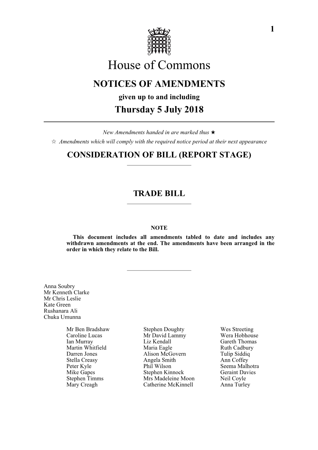 Notices of Amendments As at 5 July 2018