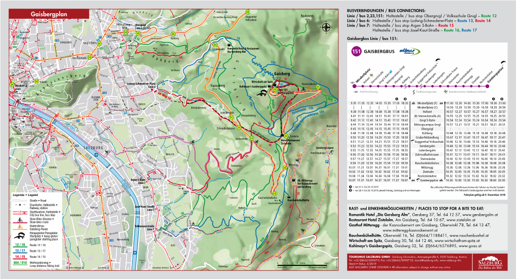 Gaisbergplan