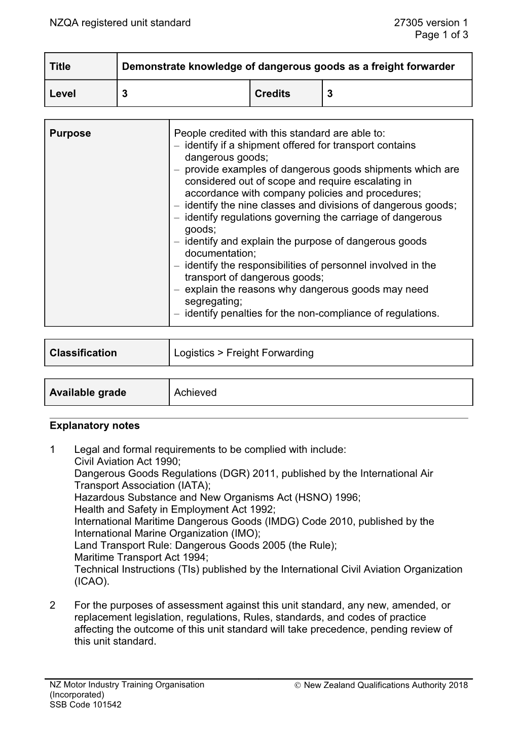 27305 Demonstrate Knowledge of Dangerous Goods As a Freight Forwarder