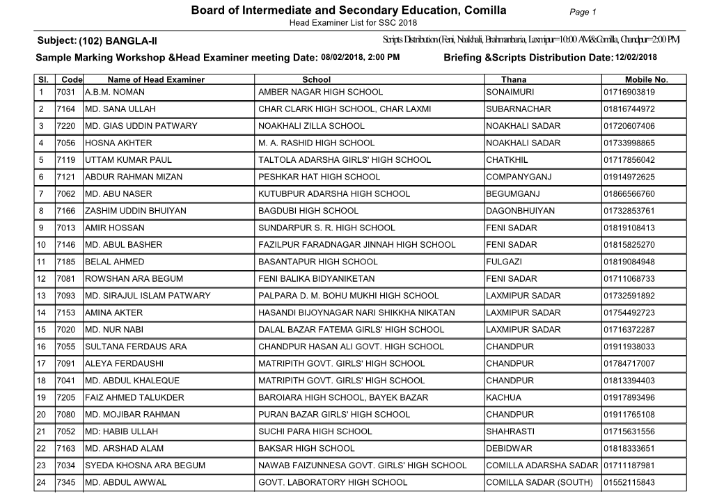 Board of Intermediate and Secondary Education, Comilla