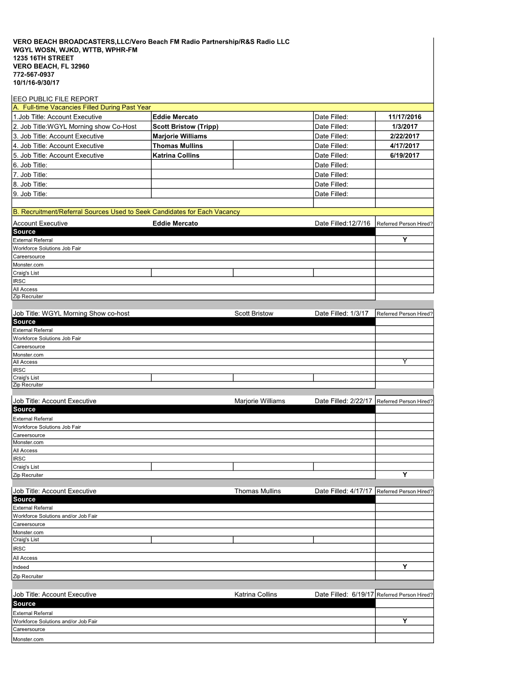 EEO PUBLIC FILE REPORT A. Full-Time Vacancies Filled During Past Year 1.Job Title: Account Executive Eddie Mercato Date Filled: 11/17/2016 2